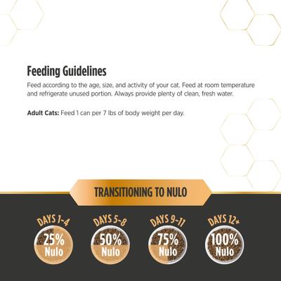 Show full view: Nulo Prowess Mature 12+ Salmon & Tuna Pate in Broth Senior Wet Cat Food, 2.8-oz can, case of 4 slide 9 of 12