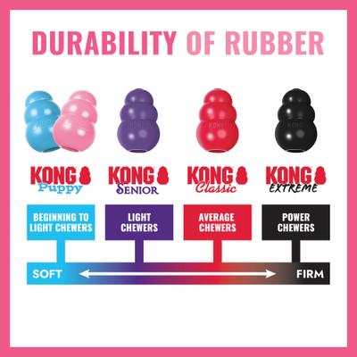 Show full view: KONG Puppy Goodie Bone Dog Toy, Small, Pink slide 6 of 12