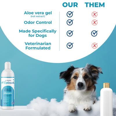 Show full view: Replenish Aloe & Oatmeal Dry Flaky Skin Treatment Dog Shampoo, Pina Colada Scent, 12-fl oz bottle slide 5 of 9