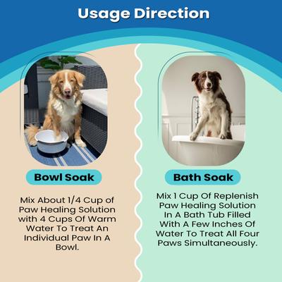 Show full view: Replenish Natural Epsom Salt for Dog Paw Healing Solution, 24.3-fl oz bottle slide 7 of 9