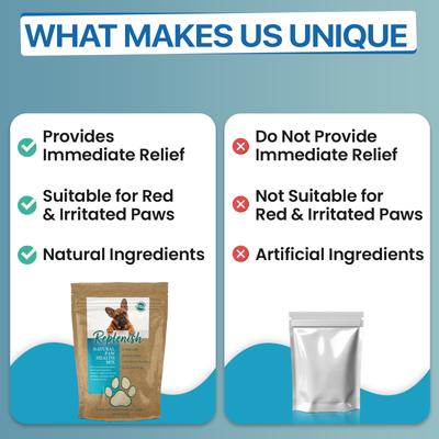 Show full view: Replenish Natural Epsom Salt for Dog Paw Healing Solution, 24.3-fl oz bottle slide 6 of 9