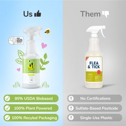 kin+kind Lemongrass Flea+Tick Protect Dog & Cat Spray, 32-fl oz bottle slide 2 of 9