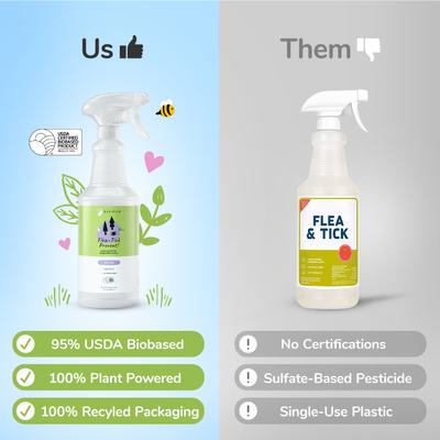 Show full view: kin+kind Flea+Tick Protect Lavender Spray Dog, 32-fl oz bottle slide 7 of 11