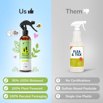 Show full view: kin+kind Flea+Tick Prevent Lemongrass Dog & Cat Spray, 12-fl oz bottle slide 7 of 11