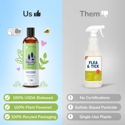 Show full view: kin+kind Flea+Tick Lavender Dog Shampoo, 12-fl oz bottle slide 7 of 11