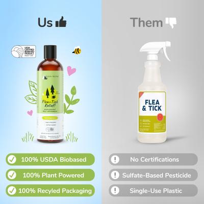 Show full view: kin+kind Flea & Tick Dog & Cat Shampoo, Lemongrass Scent, 12-fl oz bottle slide 7 of 11