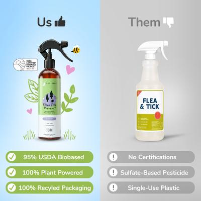 Show full view: kin+kind Flea+Tick Protect Lavender Dog Spray, 12-fl oz bottle slide 7 of 12