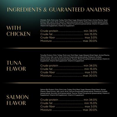 Show full view: Sheba Meaty Tender Sticks Variety Pack Chicken, Salmon & Tuna Flavor Soft Cat Treats, 70 count slide 7 of 11