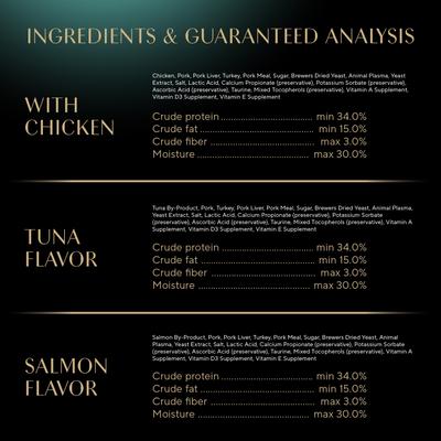 Show full view: Sheba Meaty Tender Sticks Variety Pack Chicken, Salmon & Tuna Flavor Soft Cat Treats, 40 count slide 7 of 11