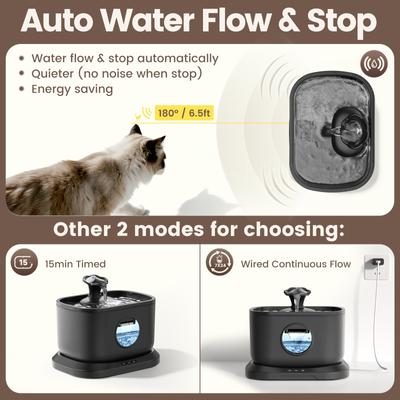 Show full view: Petlipo Wireless Cat Water Fountain, 2.5-l, Black slide 3 of 8