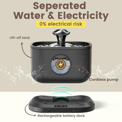 Show full view: Petlipo Wireless Cat Water Fountain, 2.5-l, Black slide 2 of 8