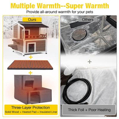 Show full view: Aivituvin AIR33-B-IN-HP 2-Story Outdoor Heated Cat House with Adjustable Heating Pad, Brown, Medium slide 5 of 6