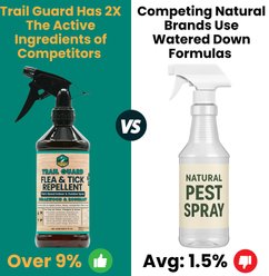 Trail Hound Pet Supply Co. Trail Guard Cedarwood & Rosemary Flea & Tick Repellent Spray for Dogs, 16-fl oz bottle slide 2 of 7