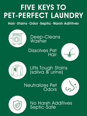 Show full view: Seedshub Pet Hair dissolving Laundry Powder, Green, 2.29-lb tub slide 4 of 9