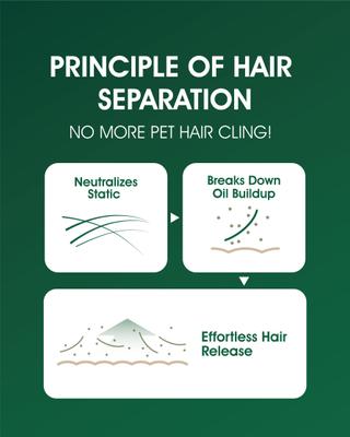 Show full view: Seedshub Pet Hair Removal Laundry Detergent, Green, 27-fl oz bottle slide 5 of 9