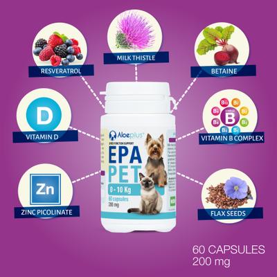 Show full view: Aloeplus EpaPet Liver Support Capsule Supplement for Small Dogs & Cats, 60 count slide 8 of 8