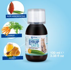 Aloeplus Immune, Digestive & Skin Support Liquid Supplement for Cats, 3.38-fl oz bottle slide 2 of 7