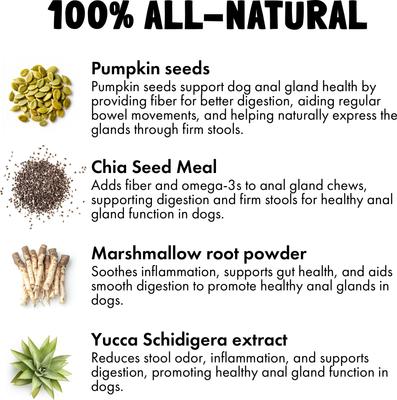 Show full view: Legitpet Anal Gland Support Chews Supplement for Dogs, 120 count slide 4 of 9