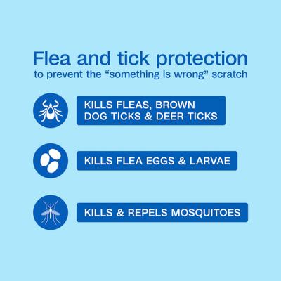 Show full view: Adams Flea & Tick Spot Treatment for Small Breed Dogs, 5-14 lbs, 3 Doses (3-mos. supply) slide 2 of 12