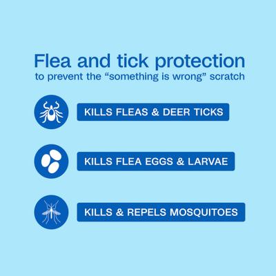 Show full view: Adams Plus Flea & Tick Spot Treatment for Cats over 5 lbs, 3 Doses (3-mos. supply) slide 2 of 12