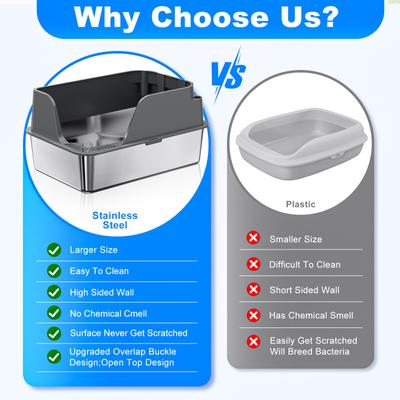 Show full view: Ellenpent Stainless Steel Leak-Proof Cat Litter Box with Lid, X-Large, Gray slide 6 of 11