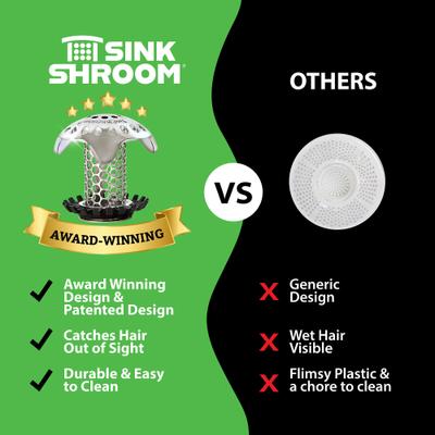 Show full view: SinkShroom Ultra Revolutionary Bathroom Sink Dog, Cat & Small Pet Drain Protector, Stainless Steel slide 5 of 9