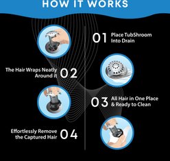 TubShroom Ultra Revolutionary Bath Tub Dog, Cat & Small Pet Drain Protector Hair Catcher & Strainer, Snare Stainless Steel slide 2 of 9