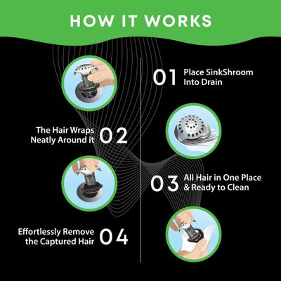 Show full view: SinkShroom Ultra Revolutionary Bathroom Sink Dog, Cat & Small Pet Drain Protector, Stainless Steel slide 9 of 9