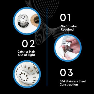 Show full view: TubShroom Ultra Revolutionary Bath Tub Dog, Cat & Small Pet Drain Protector Hair Catcher & Strainer, Snare Stainless Steel slide 9 of 9