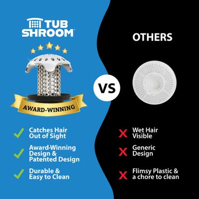 Show full view: TubShroom Ultra Revolutionary Bath Tub Dog, Cat & Small Pet Drain Protector Hair Catcher & Strainer, Snare Stainless Steel slide 6 of 9