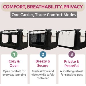 PetLuv Premium Soft-Sided Cat & Dog Carrier, Black, Large