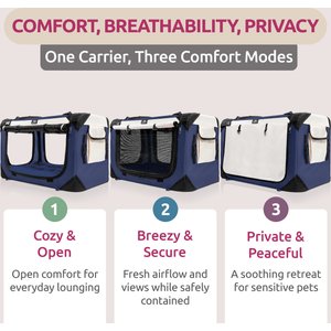 PetLuv Premium Soft-Sided Cat & Dog Carrier, Navy, Large