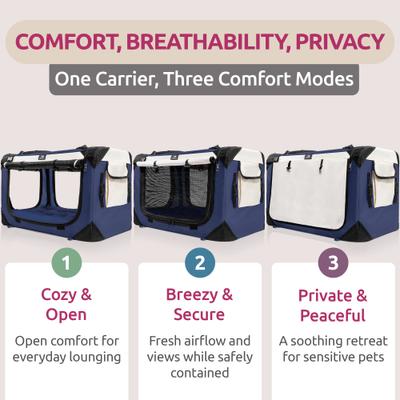 Show full view: PetLuv Premium Soft-Sided Cat & Dog Carrier, Navy, Large slide 2 of 11