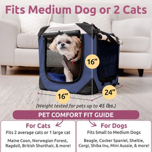 PetLuv Premium Soft-Sided Cat & Dog Carrier, Navy, Large