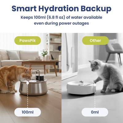 Show full view: PawsPik Stainless Steel Battery-Operated Dog & Cat Water Fountain, 4-L slide 7 of 10