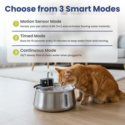 Show full view: PawsPik Stainless Steel Battery-Operated Dog & Cat Water Fountain, 4-L slide 2 of 10