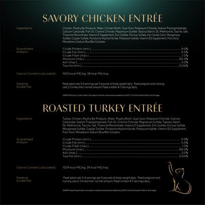 Show full view: Sheba Perfect Portions Chicken, Turkey, Tuna & Salmon Variety Pack Grain-Free Pate Wet Cat Food Trays, 2.6-oz tray, case of 48 slide 7 of 11