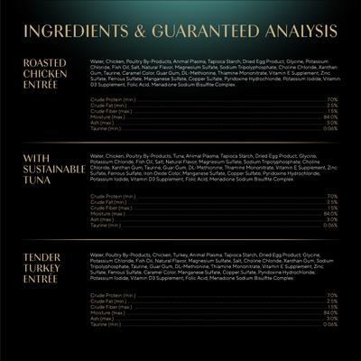 Show full view: Sheba Perfect Portions Chicken, Tuna & Turkey Variety Pack Grain-Free Cuts in Gravy Wet Cat Food Trays, 2.6-oz tray, case of 36 slide 7 of 11