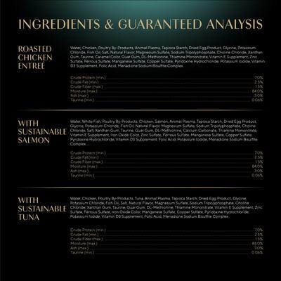 Show full view: Sheba Perfect Portions Grain-Free Roasted Chicken, Gourmet Salmon & Signature Tuna Cuts in Gravy Variety Pack Adult Wet Cat Food Trays, 2.6-oz tray, case of 18 slide 7 of 11