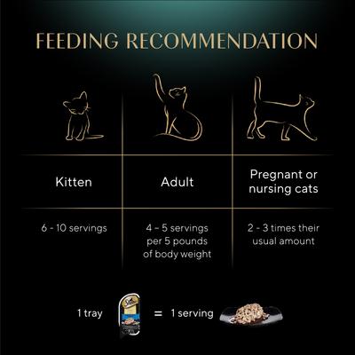 Show full view: Sheba Perfect Portions Grain-Free Tender Trout Cuts in Gravy Entree Adult Wet Cat Food Trays, 2.6-oz tray, case of 24 slide 8 of 12