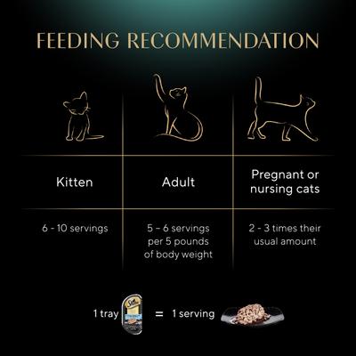 Show full view: Sheba Perfect Portions Grain-Free Delicate Whitefish & Tuna Cuts in Gravy Entree Adult Wet Cat Food Trays, 2.6-oz tray, case of 24 slide 8 of 12