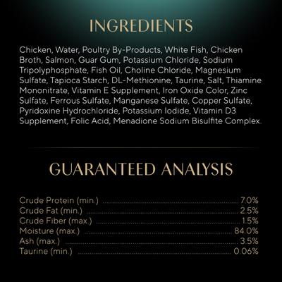 Show full view: Sheba Perfect Portions Grain-Free Pate Sustainable Salmon Entree Adult Wet Cat Food Trays, 2.6-oz, case of 24 slide 7 of 12