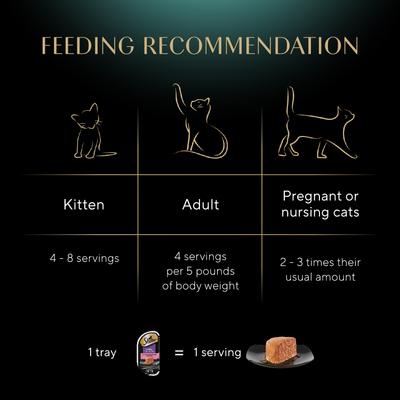 Show full view: Sheba Perfect Portions Grain-Free Pate Sustainable Salmon Entree Adult Wet Cat Food Trays, 2.6-oz, case of 24 slide 8 of 12