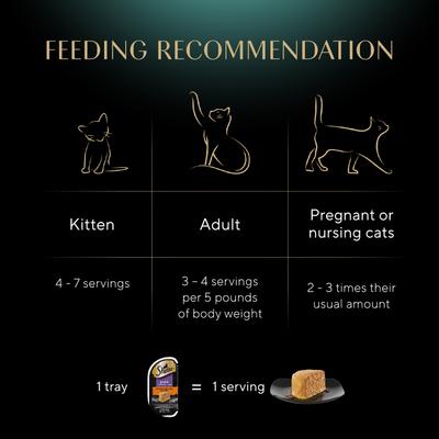 Show full view: Sheba Perfect Portions Grain-Free Savory Chicken Entree Pate Adult Wet Cat Food Trays, 2.6-oz, case of 24 slide 8 of 12
