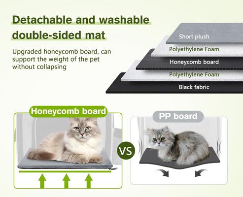 Show full view: Pecute Hiking Travel Backpack Dog & Cat Carrier with Breathable Mesh, Grey slide 7 of 10