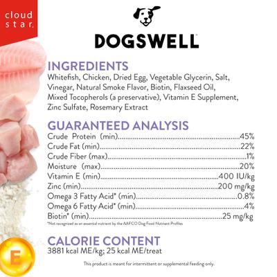 Show full view: Dogswell Skin & Coat Whitefish Recipe Grain-Free Mini Jerky Dog Treats, 13-oz jar slide 4 of 11
