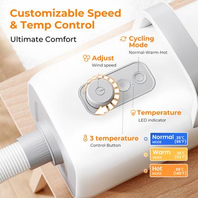 Show full view: Pecute 4 Nozzle High-Velocity Adjustable Spped & Temp Dog Hair Dryer, White slide 3 of 9