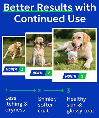 Show full view: Bark&Spark Advanced Omega-3 with Collagen & Salmon Oil Hip, Joint, Skin & Coat Chew Supplement for Dogs, 180 count slide 7 of 10