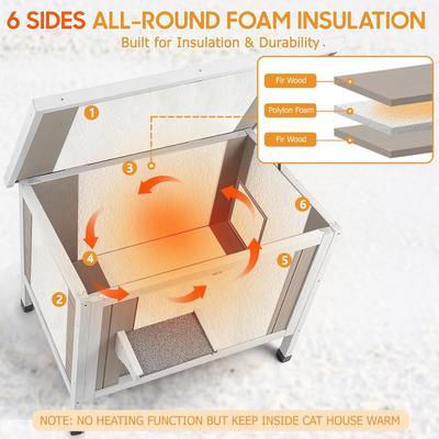 Show full view: Petscosset Insulated Outdoor Wooden Cat House with Escape Door, Gray, 31-in slide 3 of 12
