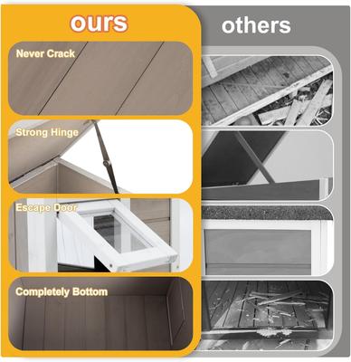 Show full view: Petscosset Outdoor Cat House with Openable Roof, Gray, 22.4 x 18.4 x 17.5-in slide 3 of 8